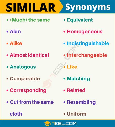 similiar synonym|related synonym.